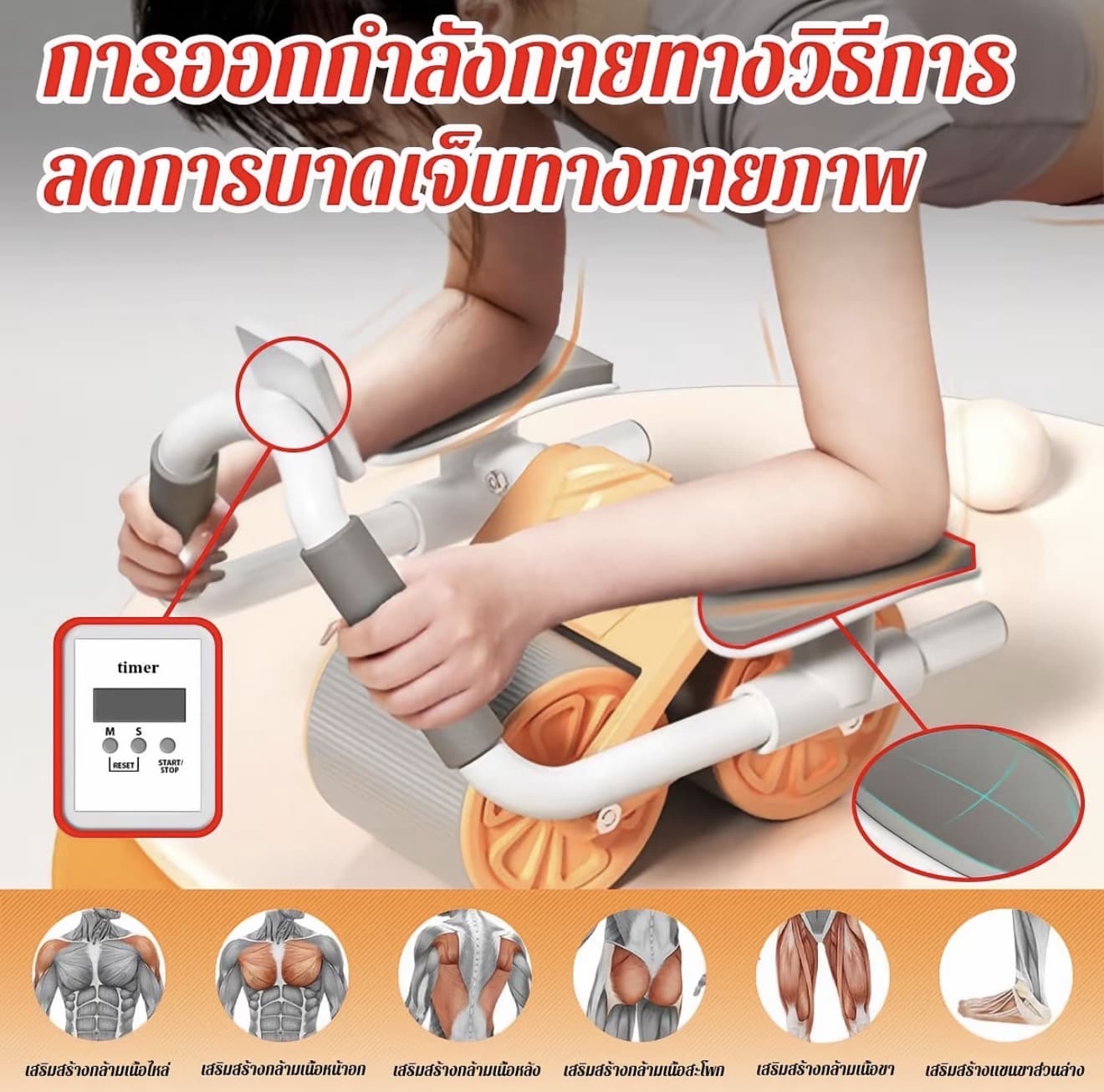 smallpinkelephant ลูกกลิ้งออกกำลังกาย ใช้ในบ้าน ออกกำลังกายกล้ามหน้าอกและหน้าท้อง ลูกกลิ้งบริหารหน้าท้อง (รับ 10,500 แต้ม)