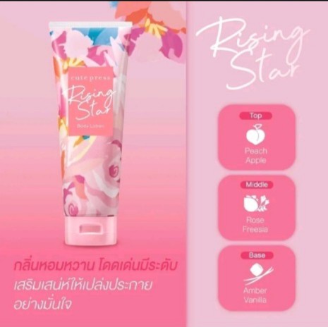โลชั่นน้ำหอม Cute Press Perfumed Body Lotion โลชั่น คิวท์เพลสตัวหอมกลิ่นหอมหวานโดนเด่น250g(รับ13500แต้ม)
