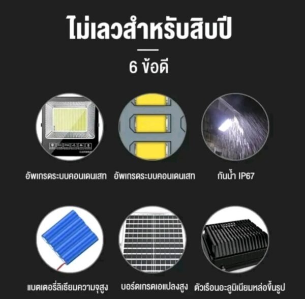 ไฟสปอตไลท์โซล่าเซลล์กันน้ำ LED IP68 solar light outdoorพลังงานแสงอาทิตย์ - Image 3