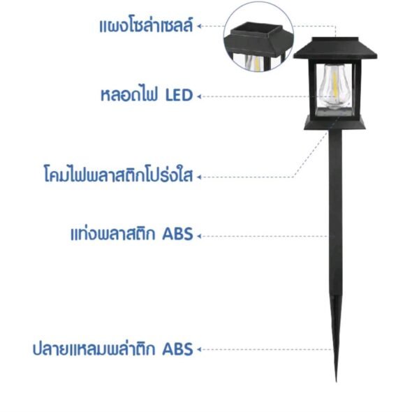 PAE-377 ไฟสนามไฟ LEDไฟสนาม โคมไฟตกแต่งสนาม - Image 2
