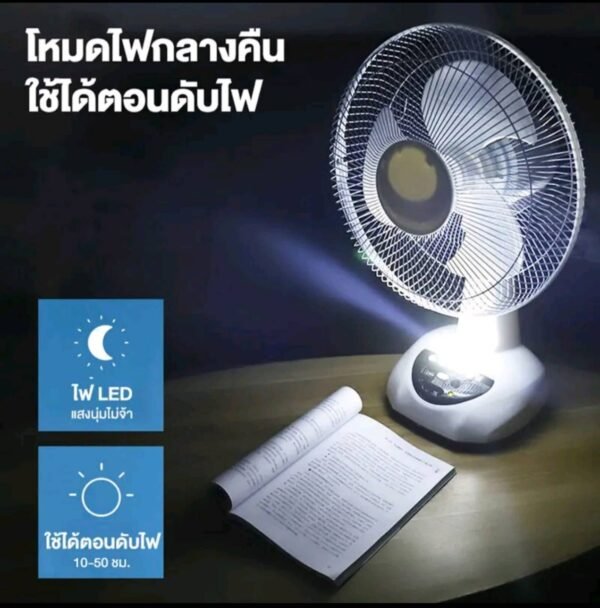 พัดลมโซล่าเซลล์ พัดลมตั้งโต๊ะ พัดลมติดผนังโซล่าเซลล์ 12นิ้ว 14 นิ้ว 16 นิ้ว - Image 3