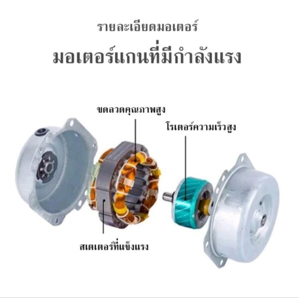 พัดลมติดเพดาน เสียงเงียบ พร้อมไฟ LED 300Wลม3ระดับ3แสงรีโหมดควบคุมระดับเสียงขนาดใหญ่สำหรับห้องครัว - Image 4