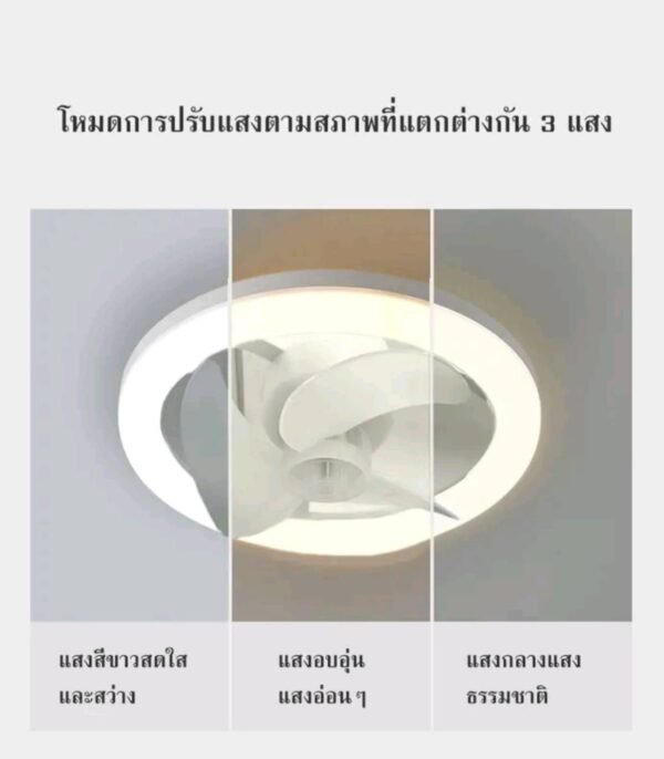 พัดลมติดเพดาน เสียงเงียบ พร้อมไฟ LED 300Wลม3ระดับ3แสงรีโหมดควบคุมระดับเสียงขนาดใหญ่สำหรับห้องครัว - Image 5