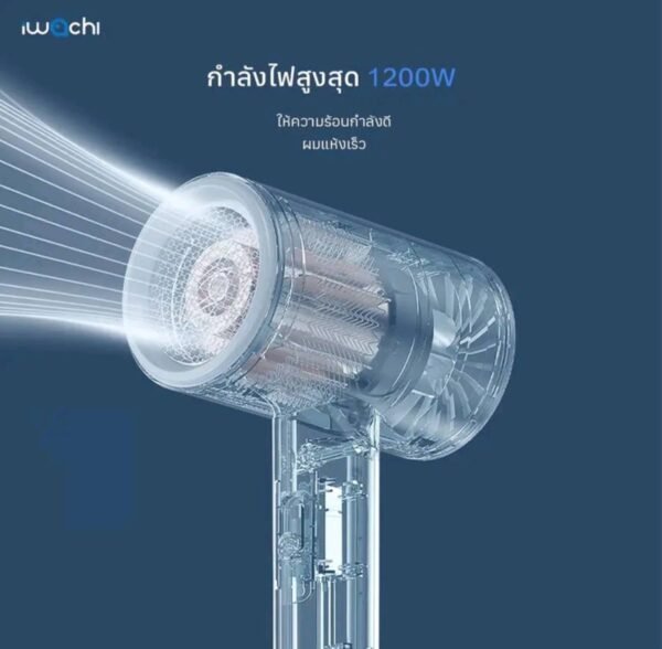 IWACHI ไดร์เป่าผมขนาดพกพา GY-6688 ความแรง1200W - Image 3