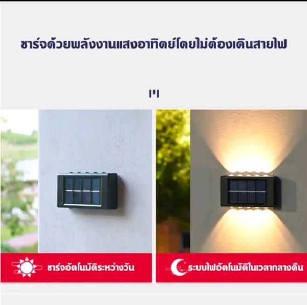 โคมไฟติดผนังบ้านแผงโซลาร์เซลล์:กลางแจ้ง/1ชิ้น / 6 led - Image 6