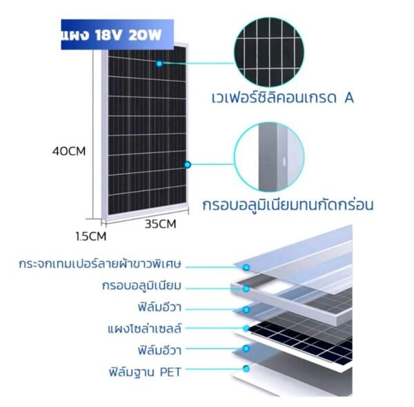 Solar Cell แผงโซล่าเซลล์ขนาดใหญ่ 18V (20W) - Image 2