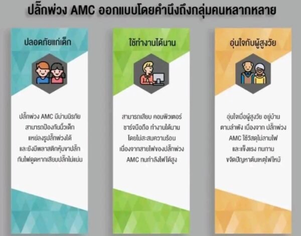 รางปลั๊กไฟ ปลั๊กพ่วง แบรนด์:No Brand สายไฟมาตราฐานมอก.TIS2432-2555 แบบ 3ช่อง3M - Image 3