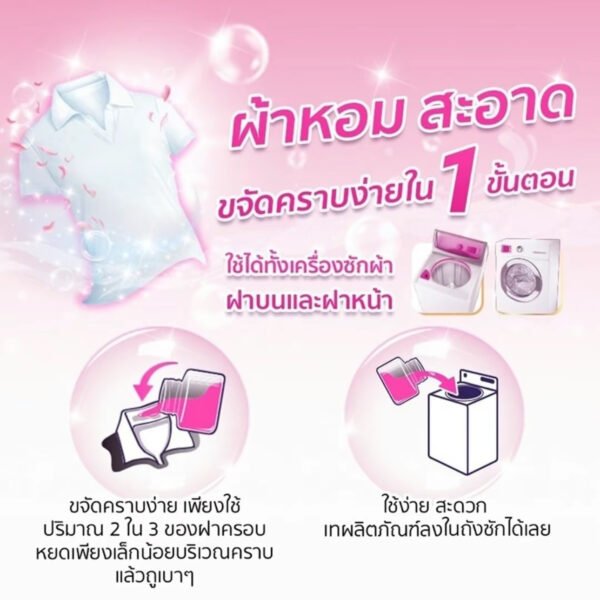 น้ำยาซักผ้า Kleen It 4ถุง หอมนานสูตรเข้มขุ้น ชนิดน้ำ นำยาซัก ผ้าหอมนาน ซักผ้าสะอาด สำหรับซักเครื่องและซักมือ กลินหอมติดทนนาน ซักผ้าขาวสะอาด - Image 2