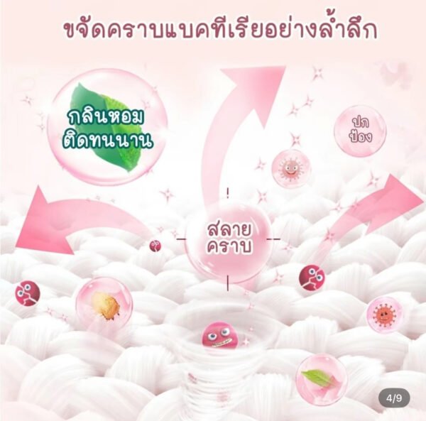 น้ำยาซักผ้า Kleen It 4ถุง หอมนานสูตรเข้มขุ้น ชนิดน้ำ นำยาซัก ผ้าหอมนาน ซักผ้าสะอาด สำหรับซักเครื่องและซักมือ กลินหอมติดทนนาน ซักผ้าขาวสะอาด - Image 3